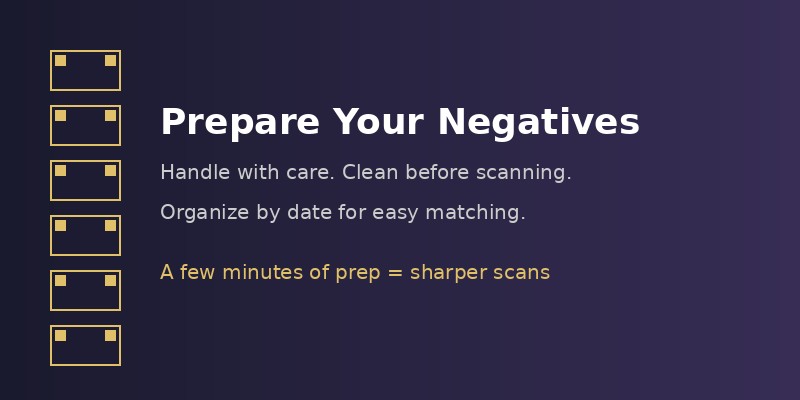Checklist for preparing film negatives before scanning